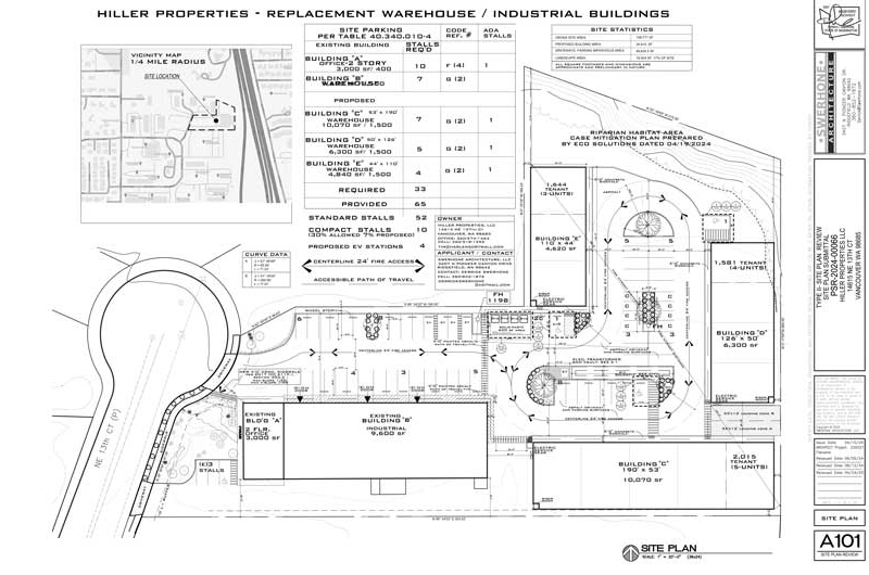 Hiller Properties - Site Plan